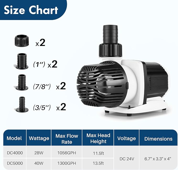 Orlushy DC-5000 Silent Swirl Controllable DC aquarium Pump 40W 1320GPH-marine wavemaker return pump with sine wave Controller for salt/Freshwater coral reef fish tank sump Circulation