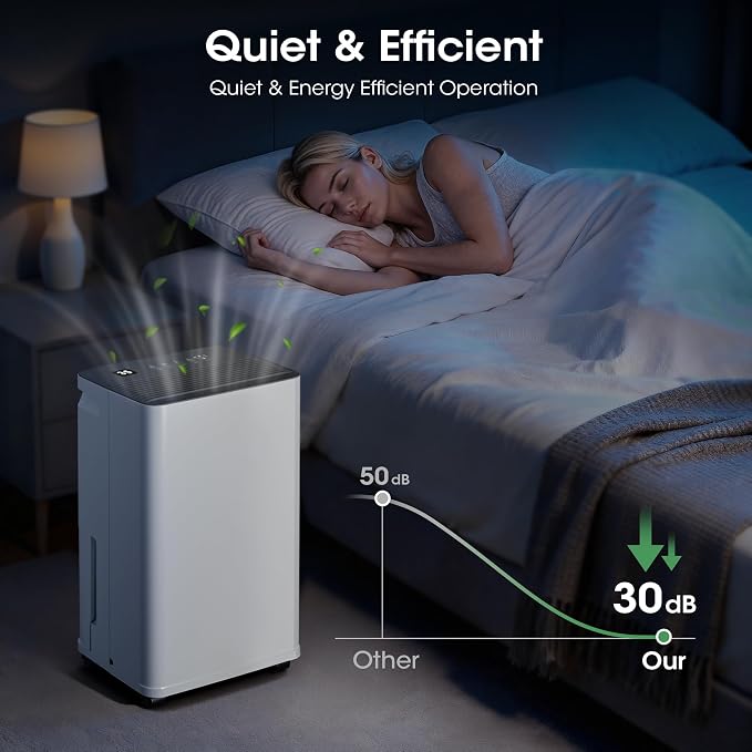 2500 sq.ft Dehumidifier for Basement, Smart APP WiFi Control,35 Pint Dehumidifiers for Home with Drain Hose, 24H Timer & Child Lock, Quiet & Eco, Ideal for Large Rooms, Bathroom, Bedroom, New Upgraded