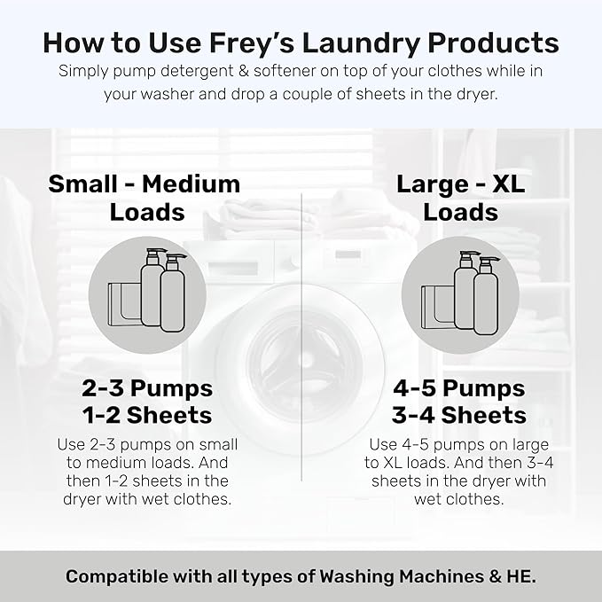 FREY The Complete Package - Concentrated Liquid Laundry Detergent, Fabric Softener, & Dryer Sheets (Fragrance-Free)