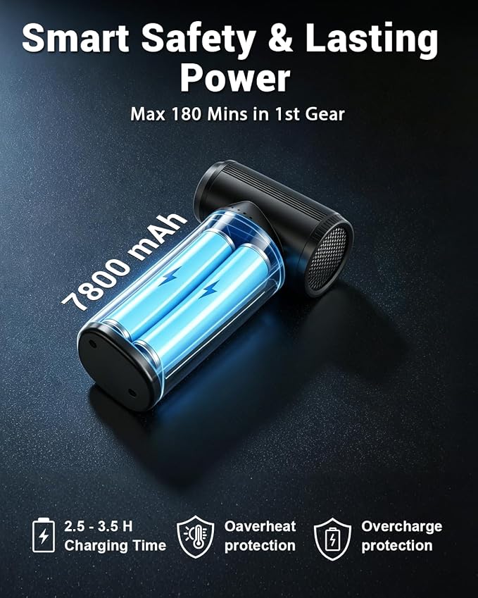 Cordless 2-in-1 Air Duster & Vacuum, Brushless Motor, Long Runtime | for Keyboard, Computer, Home, Car, Outdoor Cleaning, Compressed Air Duster Rechargeable, 3-Gear Adjustable Dust Blower