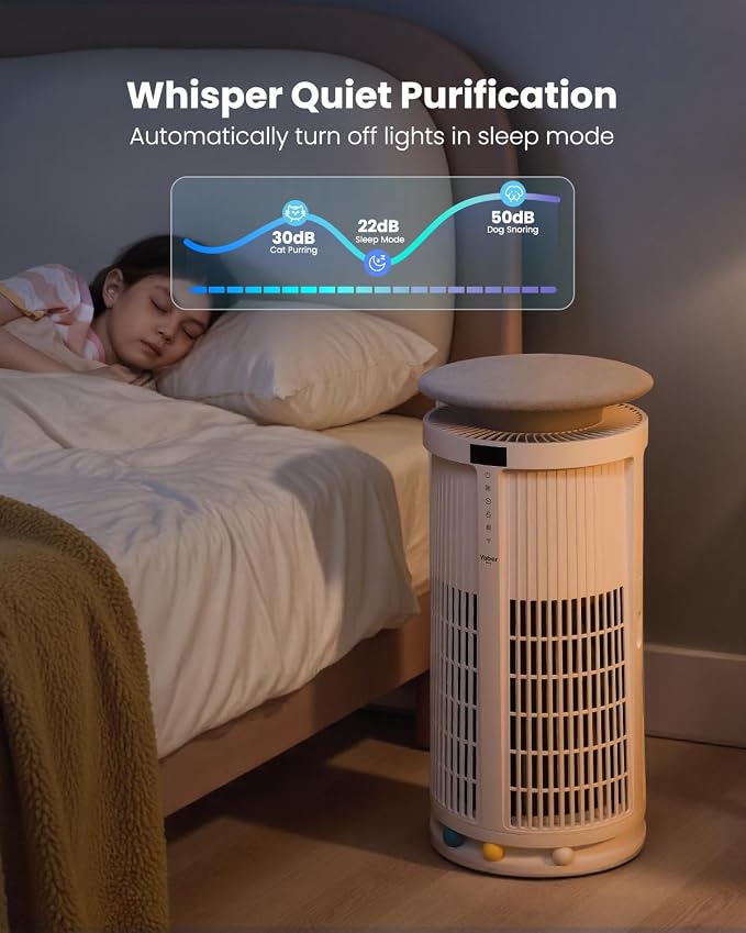 Air Purifiers for Home Large Room, Yaber Pets H13 HEPA Air Purifier for Home Pets, Auto Mode PM2.5 VOC Monitor with Lights, APP Control Air Cleaner, 360° Air Intake, Pet Lock, 22dB Quiet