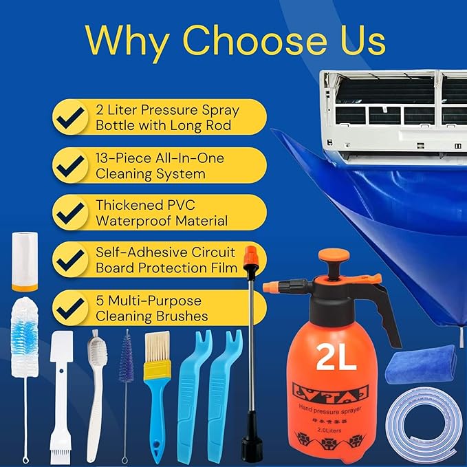 Oiktylr Mini Split Cleaning Kit Bag with 2L High Pressure Sprayer, Air Conditioner Cleaning Kit with Waterproof PVC AC Cleaning Cover Bib with 10pcs HVAC Cleaning Tools, Large