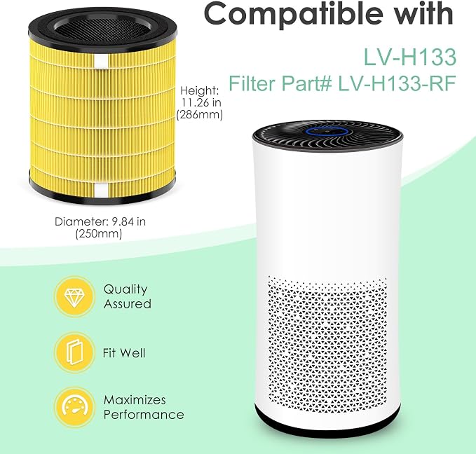 [Pet Care] LV-H133 Replacement Filter Compatible with Levoit LV-H133 Air Purifier, Replacement for LVH133 H133 Meta-Air Tower Part# LV-H133-RF, H13 True HEPA Yellow 1-Pack