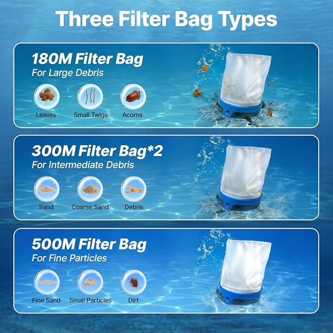 OGERY Pool Vacuum for Above Ground Pool, Up to 18.5GPM Flow & 50KPA Powerful Suction, 60Mins Runtime, Telescopic Pole Cordless Pool Vacuum for Inground Pools, Handheld Pool Vacuum for Spas/Hot Tubs