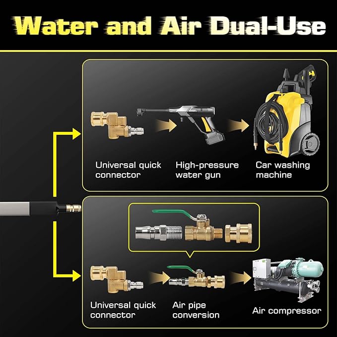 40" & 24" Upgraded Radiator Cleaning Wand (2PCS) With 25° Fan Nozzles,Water and Air Dual-Use 4500 PSI Pressure Washer Tool Set for Car,Truck and Other Vehicles.