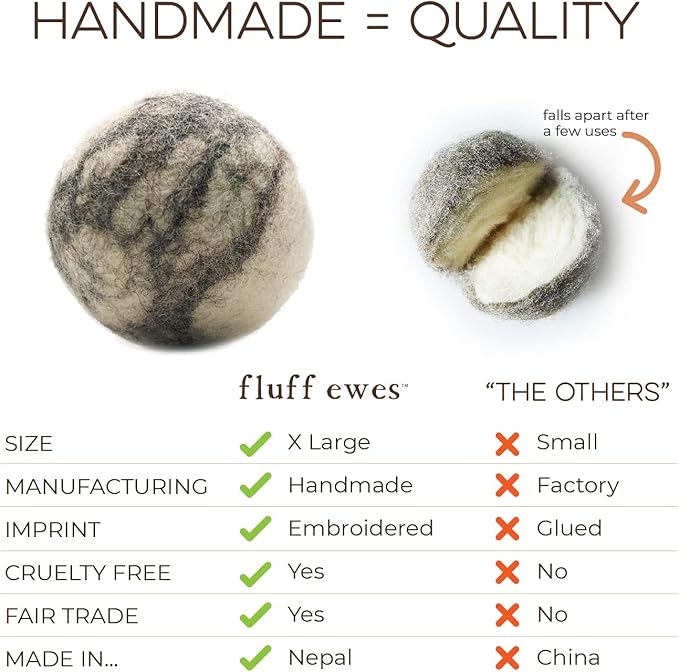 Fluff Ewes Premium Handmade New Zealand Reusable Wool Dryer Balls for Laundry & Baby + Ewe Dew Home Fragrance Aromatherapy Dryer Ball Essential Oil Blend, 2 Pack, Marble 6 Pack + Cottontail 0.5oz