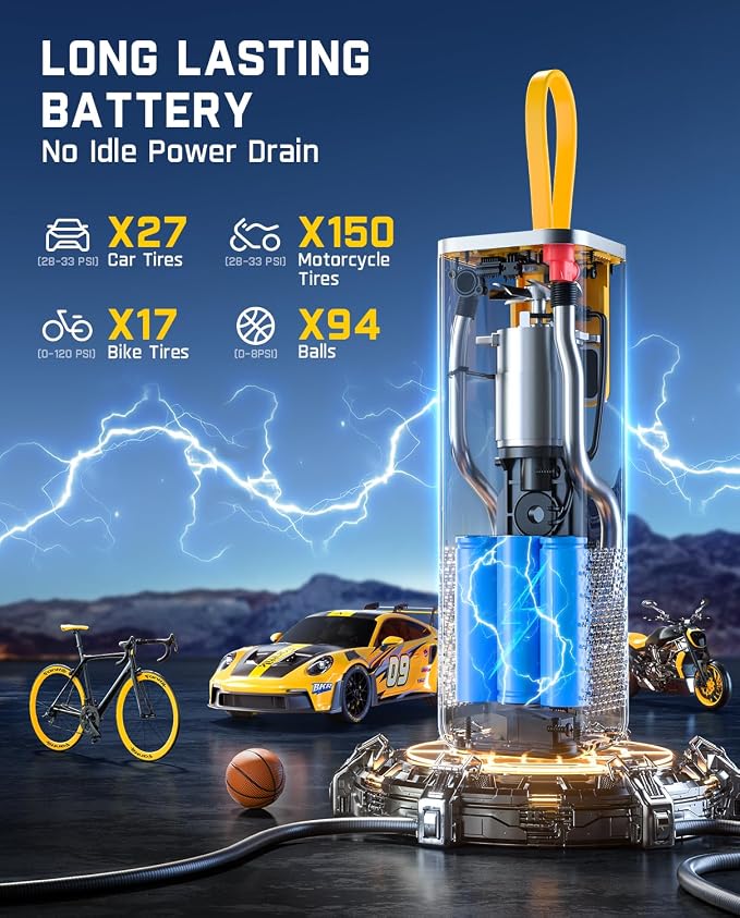 Fanttik X9 Apex Portable Air Compressor for Car Tires, 35s Fast Inflation, 150PSI Cordless Tire Inflator with Light and Power Bank, Handed Inflator for Car, Motorcycle, Bike, Mechanical Gray