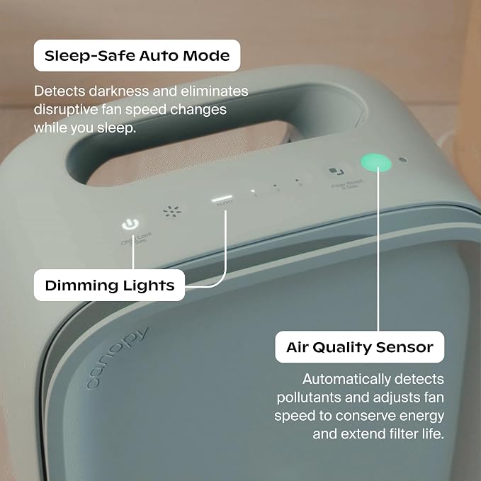 Canopy Bedside Air Purifier | Up To 99.97%* HEPA-13 Filtration | Remove Dust & Pet Dander | Night Light & White Noise | Air Quality Sensor | Quiet Fan for Sleep | Filter & Adapter Included