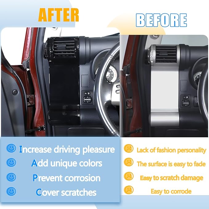 Dashboard Side Air Outlet FrameABS Car Dashboard Side Air Outlet Frame Decorative Panel for Toyota FJ Cruiser (XJ10) 2007-2022 A/C Air Vent Kit Interior Accessories (Glossy black)