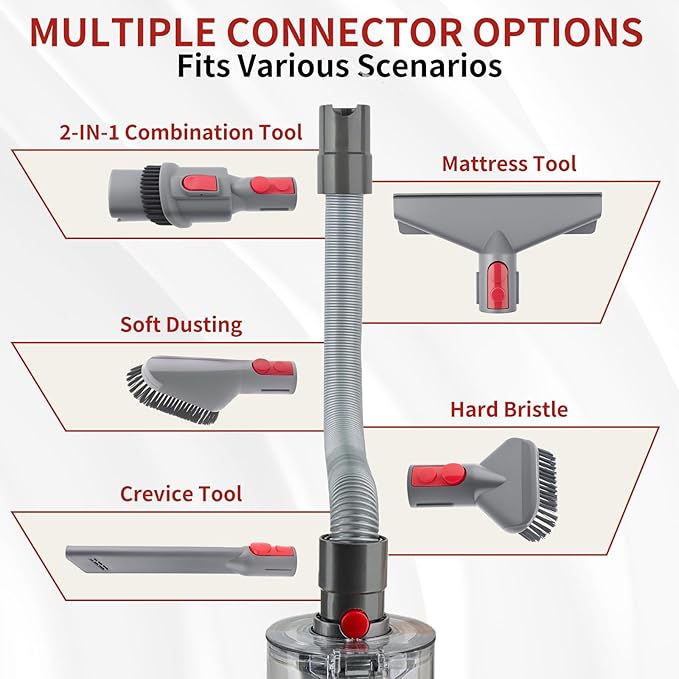 Vacuum Attachment Kit Compatible with Dyson V15 V12 V11 V10 V8 V7 Cordless Vacuum Cleaner, Dryer Vent Cleaning Accessories with Extended Hose, Replacement Brush Tools for Home and Car Cleaning