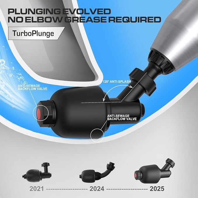 ‌Electric Toilet Plunger for Bathroom, High-Pressure Air Plunger, Heavy-Duty Clog Remover for Toilets, Toilet Drain Unclogger (Dark Gray)