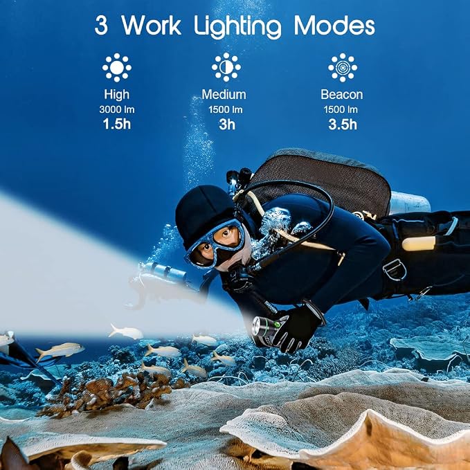 APLOS AP30 3000lm Diving Flashlight with 3 Modes, Power Indicator, IPX8 Waterproof Professional Rechargeable Dive Light