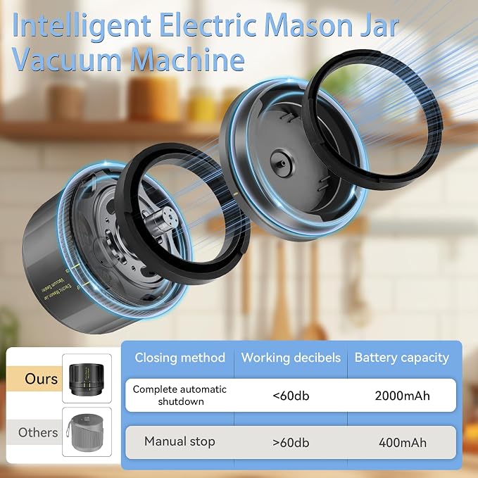 Mason Jar Vacuum Sealer - Robot Seal Pot Masson, Universal Lid Fits Regular and Wide Mouth Jars, Essential Canning Supplies for Food Preservation - Homesteading Essentials