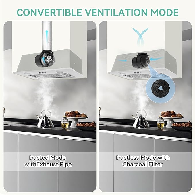 400CFM Range Hood Insert 23.6 inch |Build-In/Insert Stainless Steel Kitchen Vent Hood |3-Speed Controls with LED Lights| 6 Layers Grease Filters|Ducted/ductless Convertible