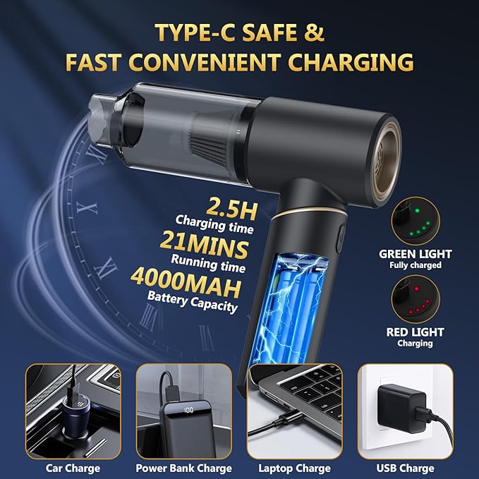 BSRCO Handheld Vacuum Cordless 4-in-1 – 12KPa Suction Car Vacuum, 30Min Runtime, 75dB Quiet, Hand Vacuum 1.25Lbs Lightweight, USB-C Charging, Washable HEPA Filter for Car, Pet Hair, Home