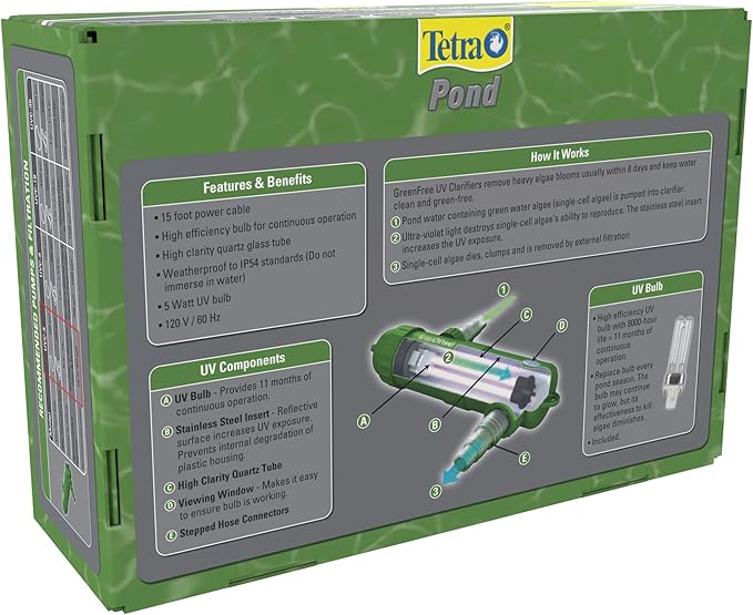 TetraPond GreenFree UV Clarifier, For Clean And Clear Ponds