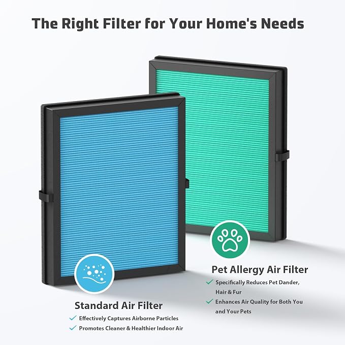 6 Pack MK04 Air Filter Replacement for Aroeve MK04/MG04JH Air Purifier - 4-in-1 H13 True HEPA Filter for Pollen Pet Dander Hair (Pet Dander Version)
