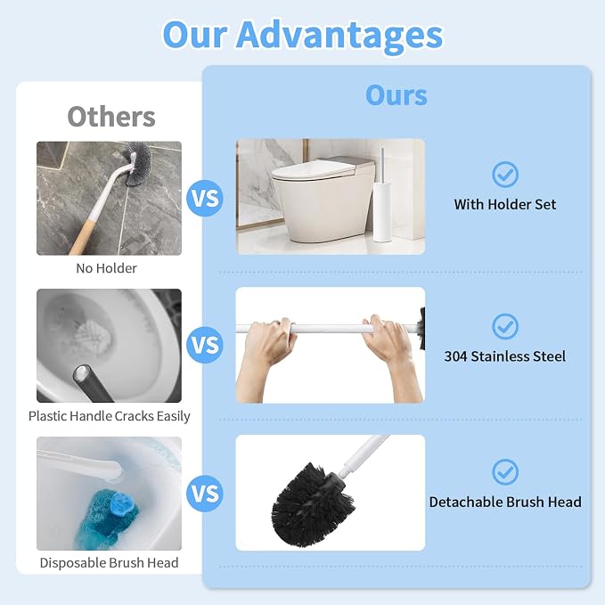 Stainless Steel Toilet Brush and Holder Set Brushed Silver Heavy Duty Toilet Bowl Brush with Long Handle for Bathroom and Farmhouse (White)
