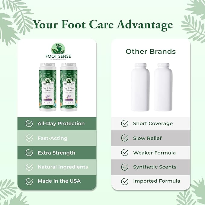 FOOT SENSE All Natural Foot & Shoe Powder, Foot Odor Eliminator for Long-Lasting Odor Control Lasts up to 6 Months, Deodorizes, Safe for Men, Women, Kids, Athletes, 100g