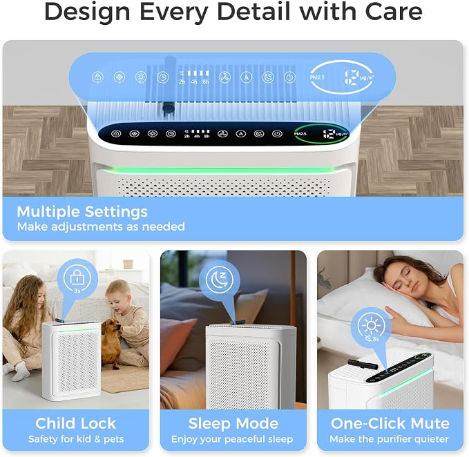 VOOPNU Air Purifiers For Home With Air Quality Display Cover Area Up to 2152 Sq.Ft Equipped with True H13 Washable Filter Air Cleaner with Fragrance Sponge for Bedroom Dorm Room, DH-JHD08(White)