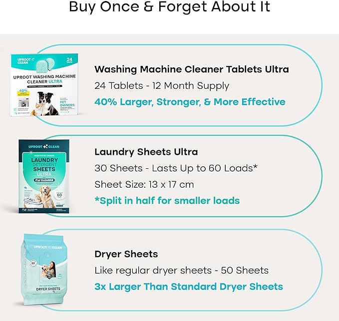 Uproot Clean Washing Machine Cleaner Tablets Ultra, Laundry Sheets Ultra, & Anti-Static Dryer Sheets Set: Deep-Clean Your Laundry Machine, Dissolve Odors & Residue, Repel Fur - Family & Pet Safe