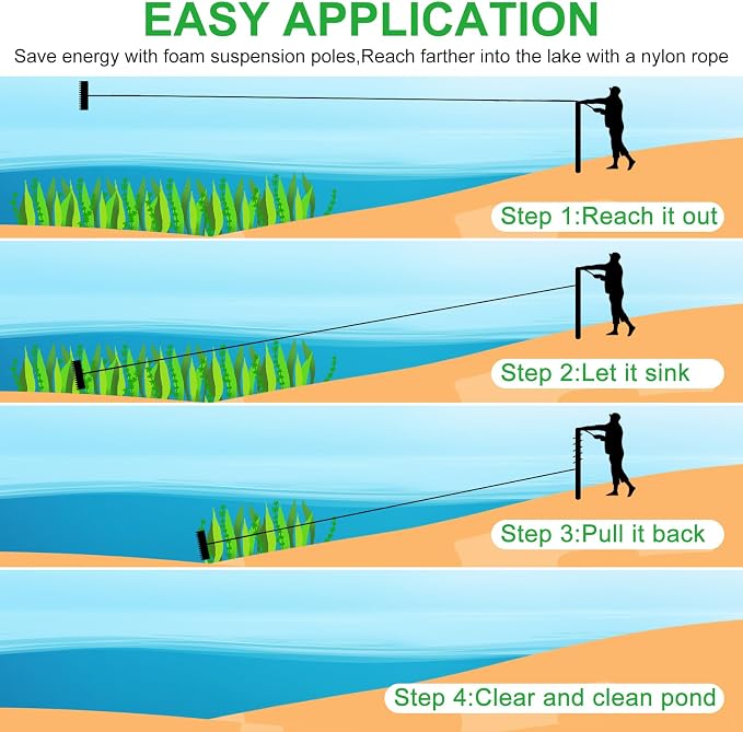 Pond Rake, 36" Aquatic Lake Weed Rake with 8.5' (102'') Adjustable Extension Pole, Rope and Float, 52' Throw, Aluminum Landscape Harrow for Lake, Lawns, Gardens, Beach