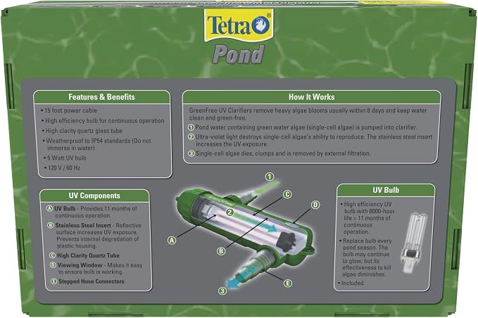 TetraPond GreenFree UV Clarifier, For Clean And Clear Ponds