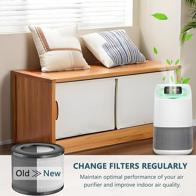 Filter Replacement Compatible with Greentech Environmental Active HEPA+ Room Air Purifier, 3 in 1 True H13 High-efficiency HEPA Filter, (1 Pcs ）