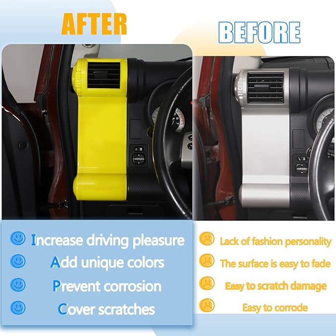 Dashboard Side Air Outlet FrameABS Car Dashboard Side Air Outlet Frame Decorative Panel for Toyota FJ Cruiser (XJ10) 2007-2022 A/C Air Vent Kit Interior Accessories (Yellow)