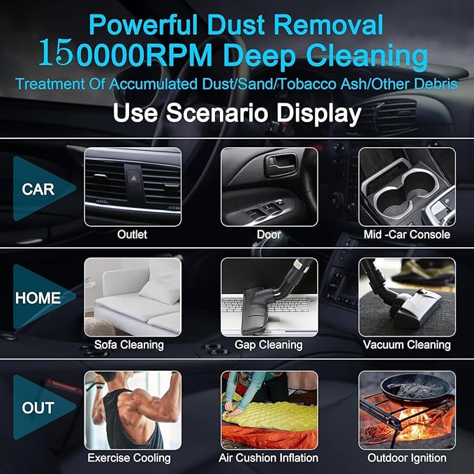 X3 PRO Compressed Air Duster-150000RPM Super Power Electric Air Duster, 4-Gear Adjustable Mini Blower with Fast Charging, Dust Blower for Computer, Keyboard, House, Outdoor and Car
