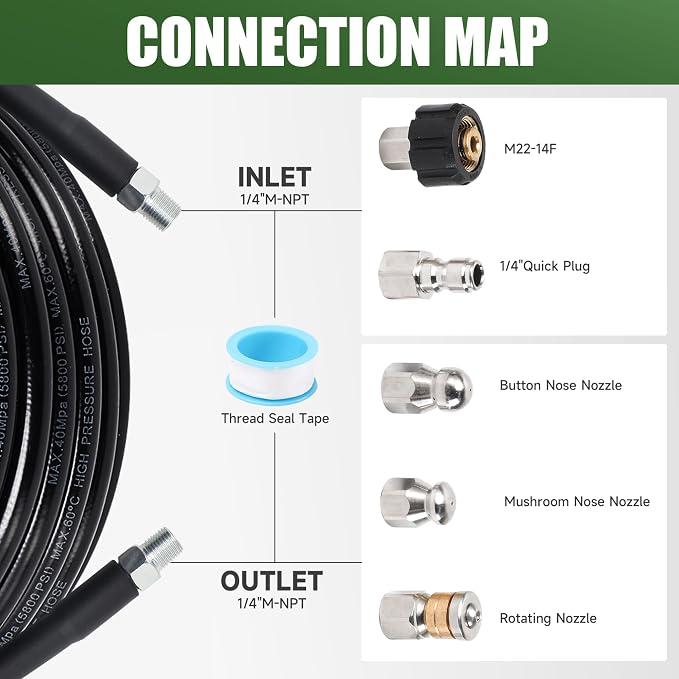 Sewer Jetter Kit for Pressure Washer, 50FT Drain Cleaning Hose with Corner Rotating and Button Nose Nozzles, 1/4" NPT Sewer Jet Nozzle Set with Spanner, Tape, Pins, 5800 PSI