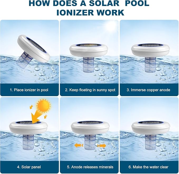 Solar Pool Ionizer for Above Ground Pool with Auto LED Light for Inground Pool Up to 35,000 Gal Floating Pool Cleaner Ionizer for Pool Solar Copper Pool Ionizer