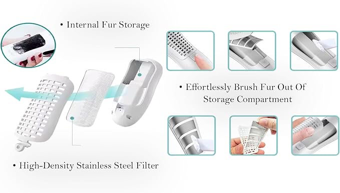 2 in 1 Cat Butt Trimmer & Vacuum, Low Noise Vacuum Suction, 2-Speed Quiet Pet Groomer, USB Rechargeable