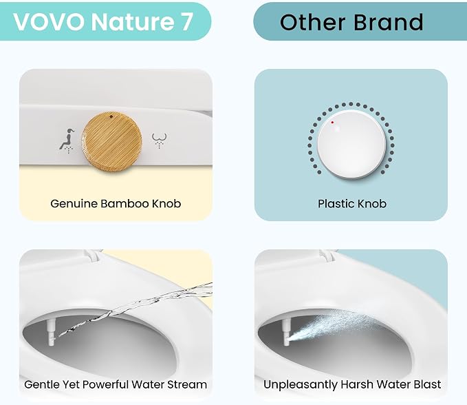 VOVO Nature 7 Non-electric Bidet Toilet Seat, Fits Elongated Toilets, Ambient Water Temperature, Easy Installation - White
