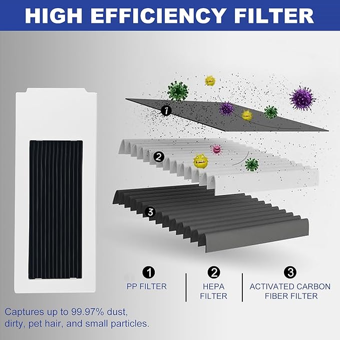 Replacement Accessories Parts Compatible with ECOVACS DEEBOT T30S Combo Robot Vacuum Cleaner.（2 Main Brush,6 Side Brushes,6 Hepa Filters,8 Mop Pads,6 dust Bags）