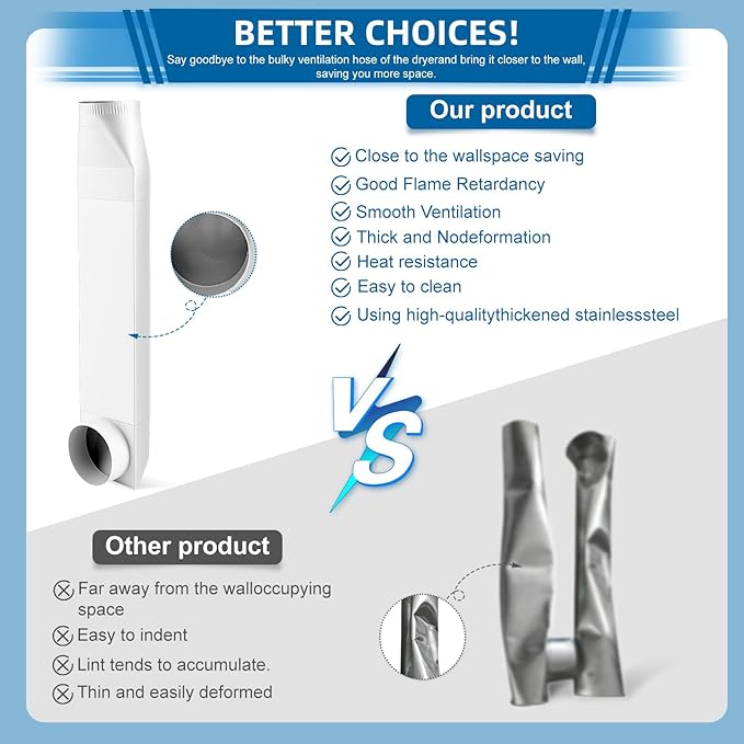 Adjustable Periscope Dryer Vent 23-43", Upgraded 304 Stainless Steel Telescoping Dryer Vent Connector Kit for 4 in Outlet Tight Space Slim Flat Exhaust Duct Pipe Hose Replacement Vents(White)