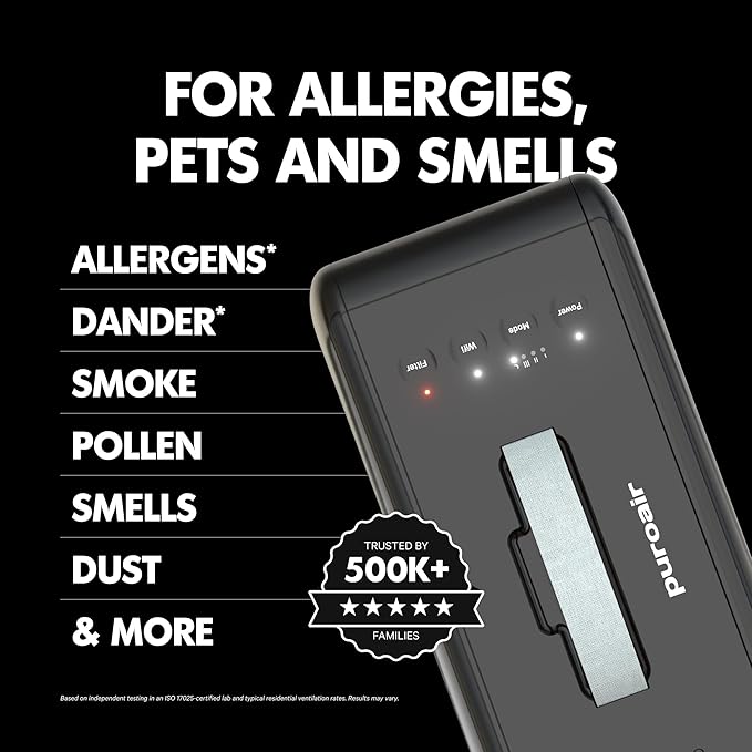 PuroAir Air Purifier Genuine 100i Replacement Filter - HEPA Air Filter for PuroAir 100 Air Purifier Official Filter CarbonTech 3-Layer Defense Filters 99.9% Pollen, Dust, Dander, Smoke, Odors