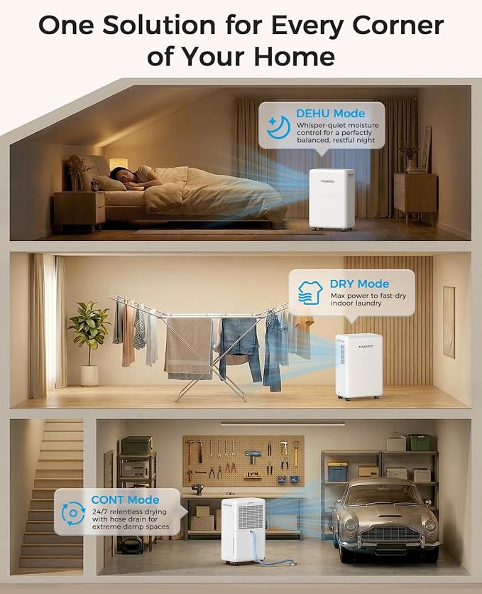 Trazico 30 Pint Dehumidifier for Basement with Drain Hose Up to 2000 Sq.Ft | Quiet Dehumidifiers for Home Large Room Bedroom Bathroom, Intelligent Humidistat, 3 Modes, 24H Timer, Auto Defrost
