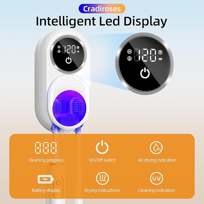 UV Toothbrush Sanitizer Holder, Auto-Sensor Wall-Mount Tooth Brush Cleaner with Heated Drying, 2 Slots LED Smart Screen for Bathroom (White)