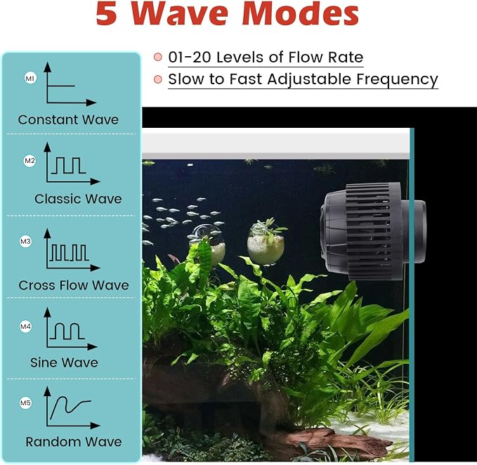 hygger Adjustable Flow Aquarium Wave Maker 24V DC Quiet Magnetic Powerhead Pump with Controller Fish Guard, 2300 GPH Fish Tank Wavemaker for 32-150 Gallon Saltwater Freshwater Aquariums