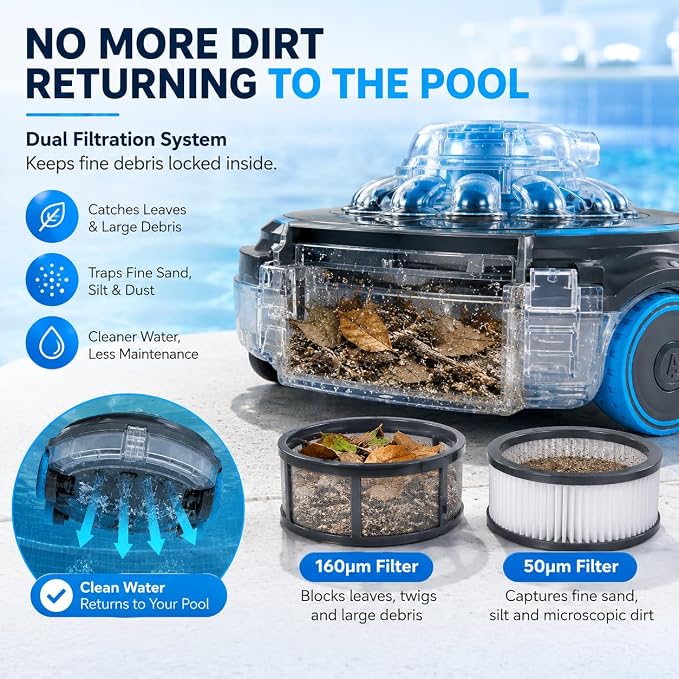 65 Cordless Robotic Pool Cleaner for Above Ground & Inground Pools, Automatic Pool Vacuum Robot with Dual Filtration, Self-Parking, 75-Min Runtime, Picks Up Leaves, Sand, Silt & Debris