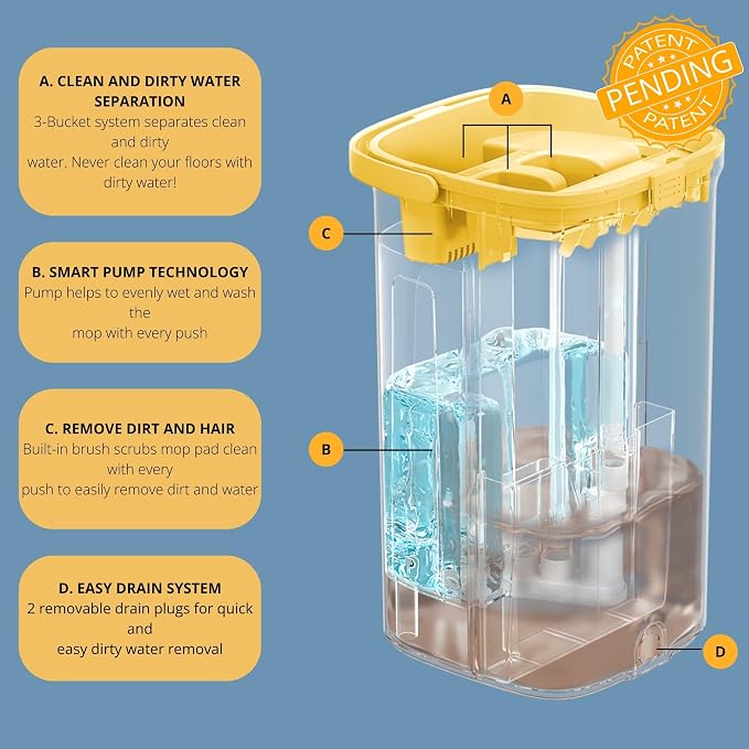True & Tidy Bucket with Pump System with 4 Mop Pads Bundle