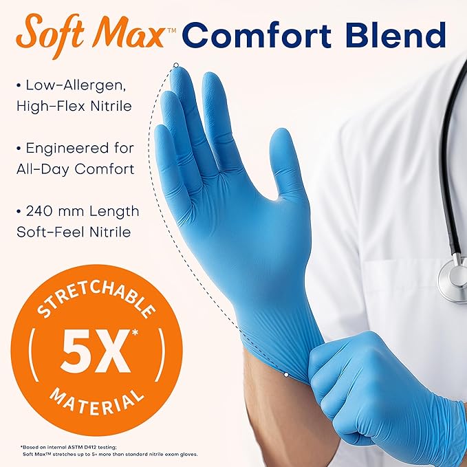 Supmedic Medical Soft Max™ Nitrile Exam Gloves, 1000 Pcs Latex-Free Powder-Free Food Safe Clean Cooking Disposable Glove Blue