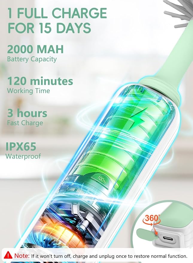 Electric Baby Bottle Brush Cleaner for Travel – BPA-Free Silicone, One-Button 360° Deep Cleaning, 2000mAh Rechargeable, Portable Bottle Cleaning Kit with Storage Box for Home & On-The-Go