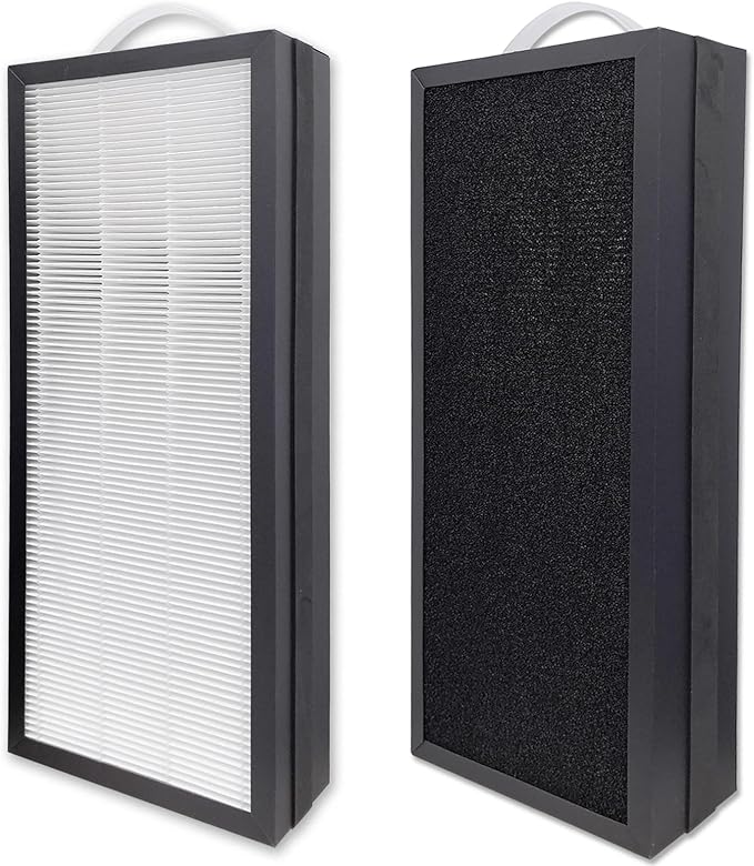 2-Pack AC400 Replacement Filter Compatible with LUFTRUM & Loniko AC400 Air Purifier | True HEPA + Activated Carbon | 3-Stage Filtration for Dust, VOCs, Odor
