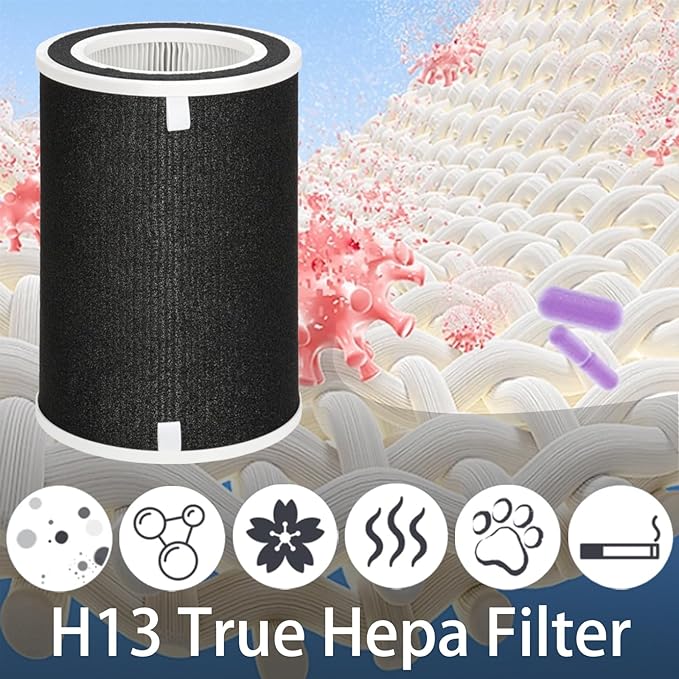 2 Pack O HEPA Replacement Filter for GermGuardian AC5109W AC5109 AC3200 AC3250 Air Purifier, Part # FLT5100, FLT5100PTPC