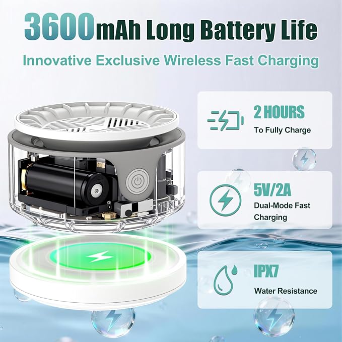Fruit and Vegetable Washing Machine,Waterproof Fruit and Vegetable Cleaner, Latest Titanium Electrolysis Purification Wireless Charging Suitable for Washing Fresh Produce（White）