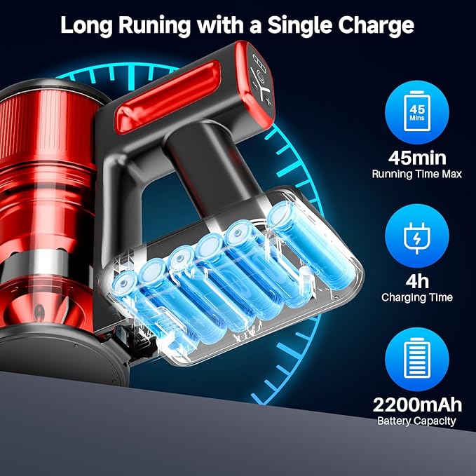 BSNAW Cordless Vacuum Cleaner, 8-in-1 Lightweight Stick Vacuum 45Min Runtime, Anti-Tangle Vacuum with Rechargeable Battery for Hardwood Floors, Carpet, Pet Hair, Under Furniture Cleaning, N501
