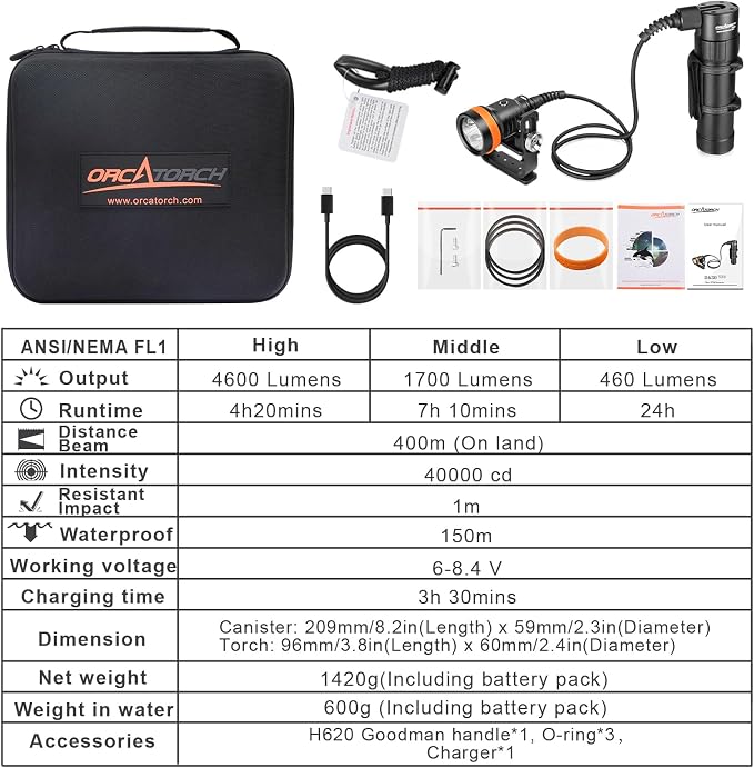 ORCATORCH D630 V2.0 4600 Lumen 5 Imported LED Primary Canister Dive Light with 7° Super Focus Beam, Straight/Side Mounted and Backmount Technical Diving Flashlight, for Cave Wreck Night Diving