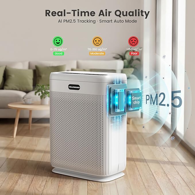 Air Purifiers for Home Large Room Up to 3000 sq ft, H13 HEPA Filter Washable, PM2.5 Air Quality Sensor, Quiet Sleep Mode, 8X Dual-Side Air Cleaner for Bedroom Pet Dander Smoke Dust Pollen